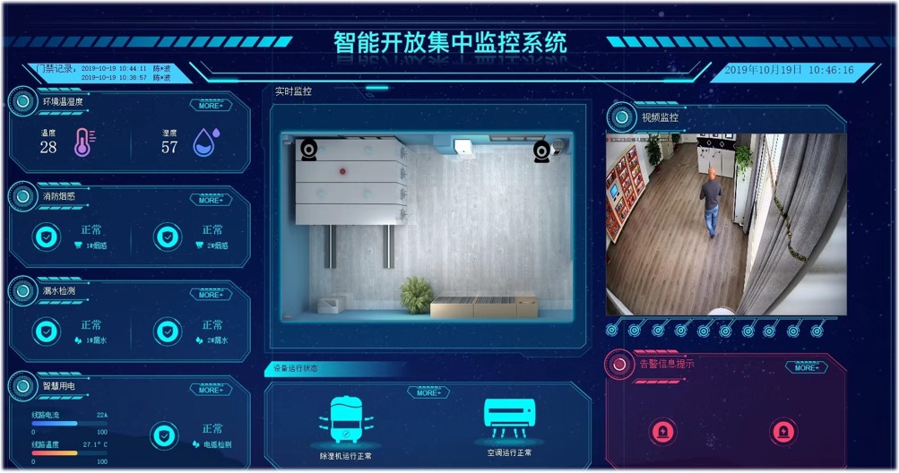 档案室监控系统